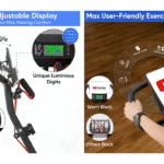 YYFITT 3-in-1 Exercise Bike Review
