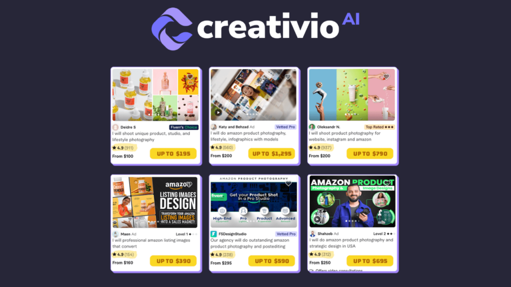 Creativio AI 2.0 Review