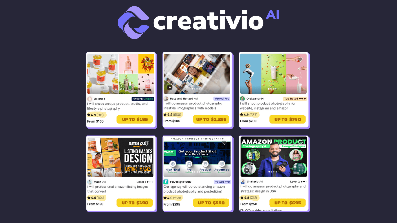 Creativio AI 2.0 Review