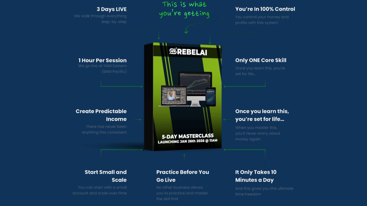 Rebel AI Formula Review