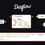 Diaflow Review