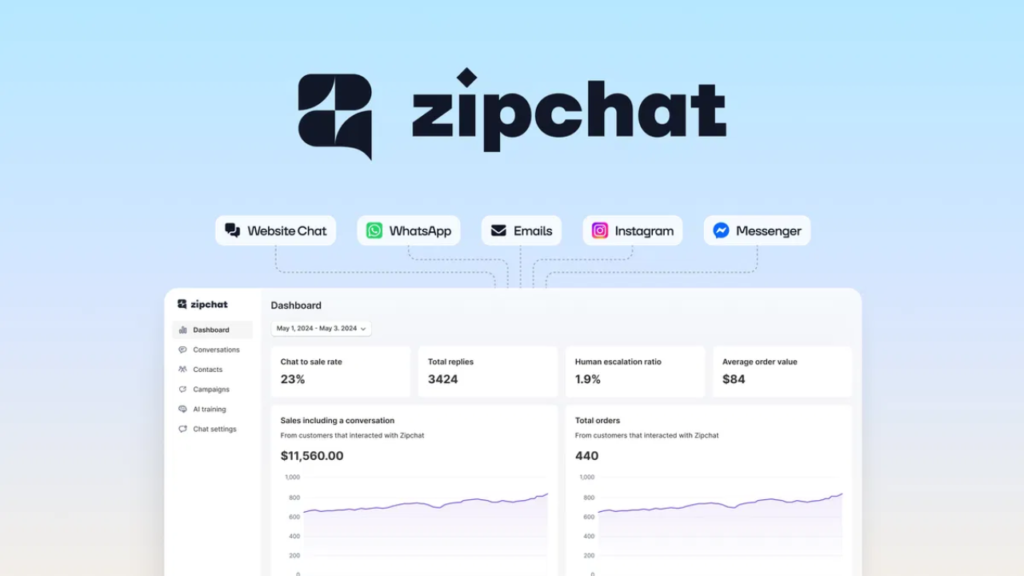 Zipchat AI Review