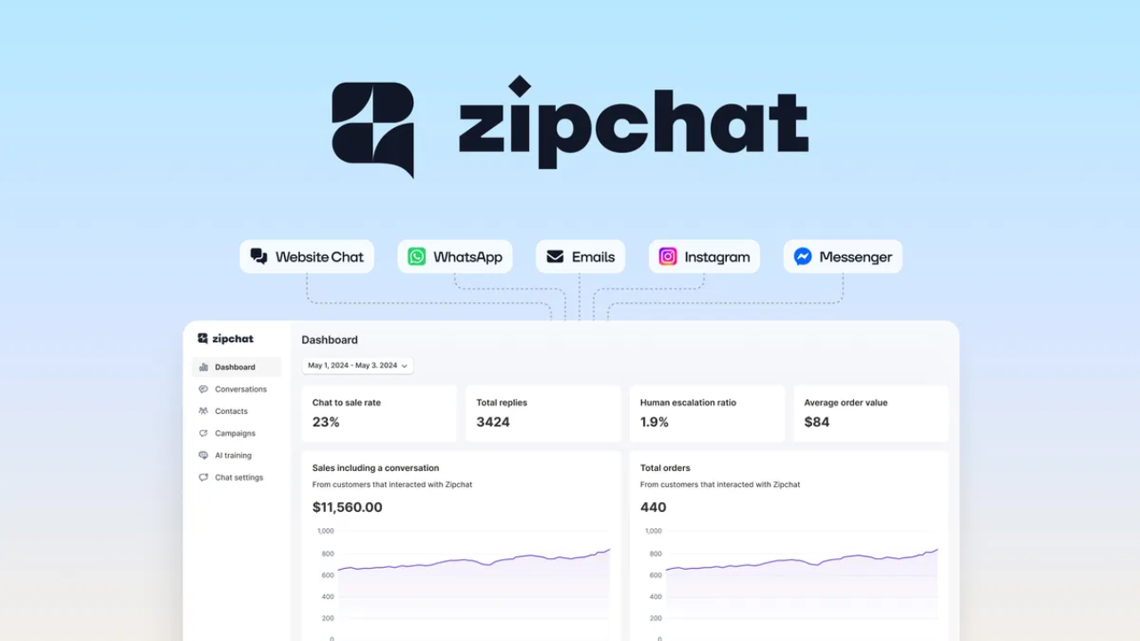Zipchat AI Review