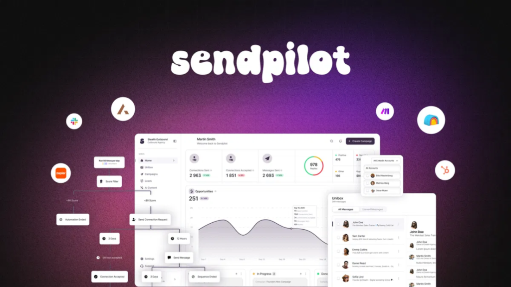 Sendpilot Review 2026